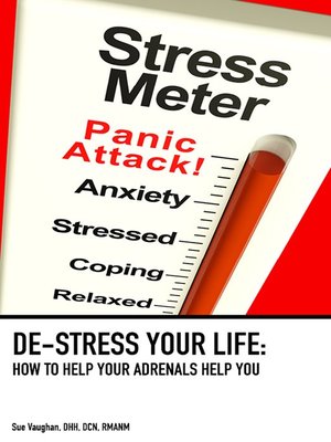 cover image of De-Stress Your Life
